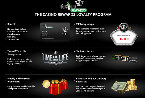 Casino Rewards gifts